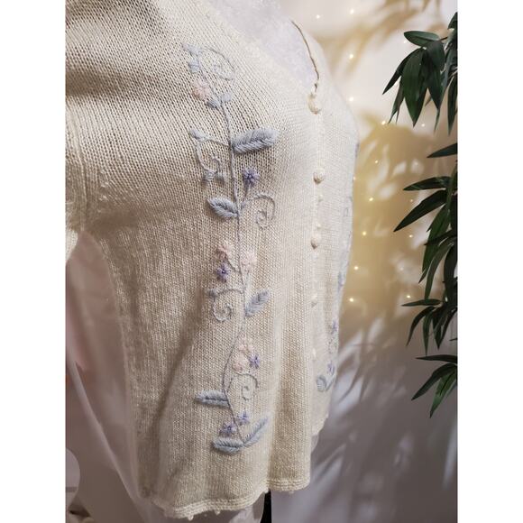 Vtg NWB Casuals Embroidered Floral Mohair Ramie Button Cardigan Sweater Size L - Picture 5 of 10